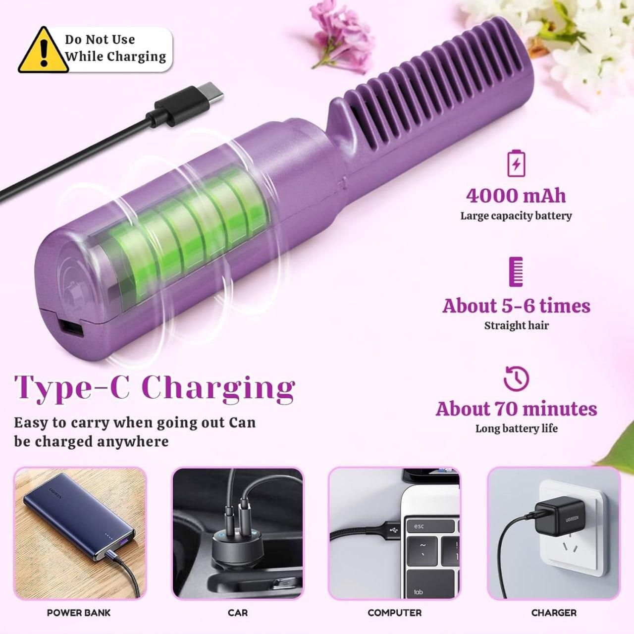 Portable Mini Hair Straightener -Cordless Rechargeable, Adjustable Hair Straightener